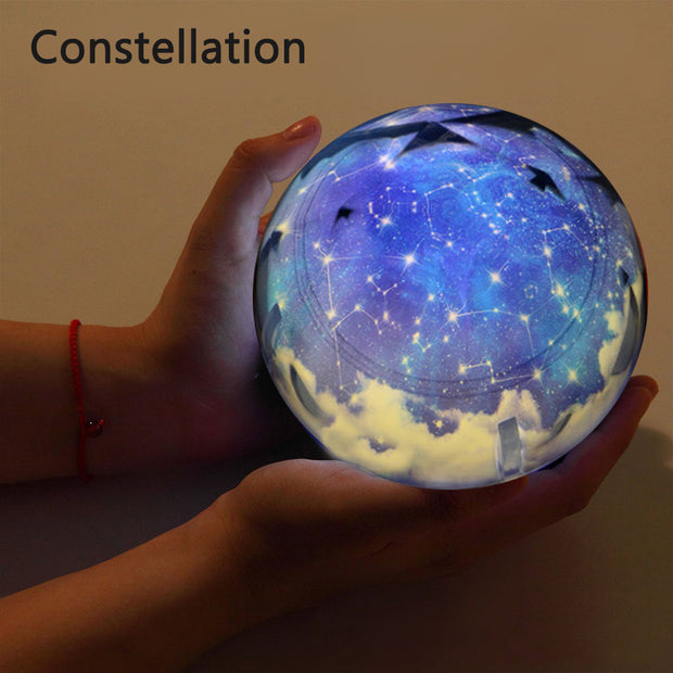 Starry Sky Earth Rotate Projector LED Night Light USB AA Battery Powered LED Night Lamp Novelty Baby Light